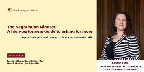 The Negotiation Mindset workshop artwork